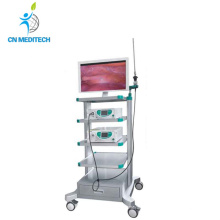 Medical Endoscope Camera System